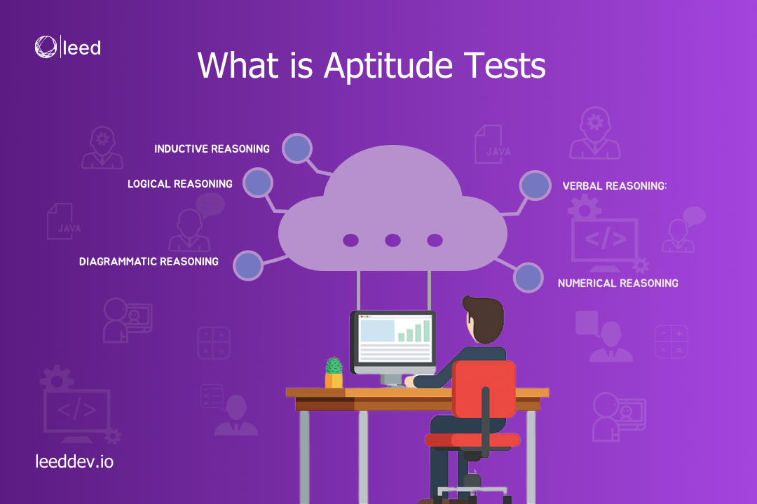 What is Aptitude tests