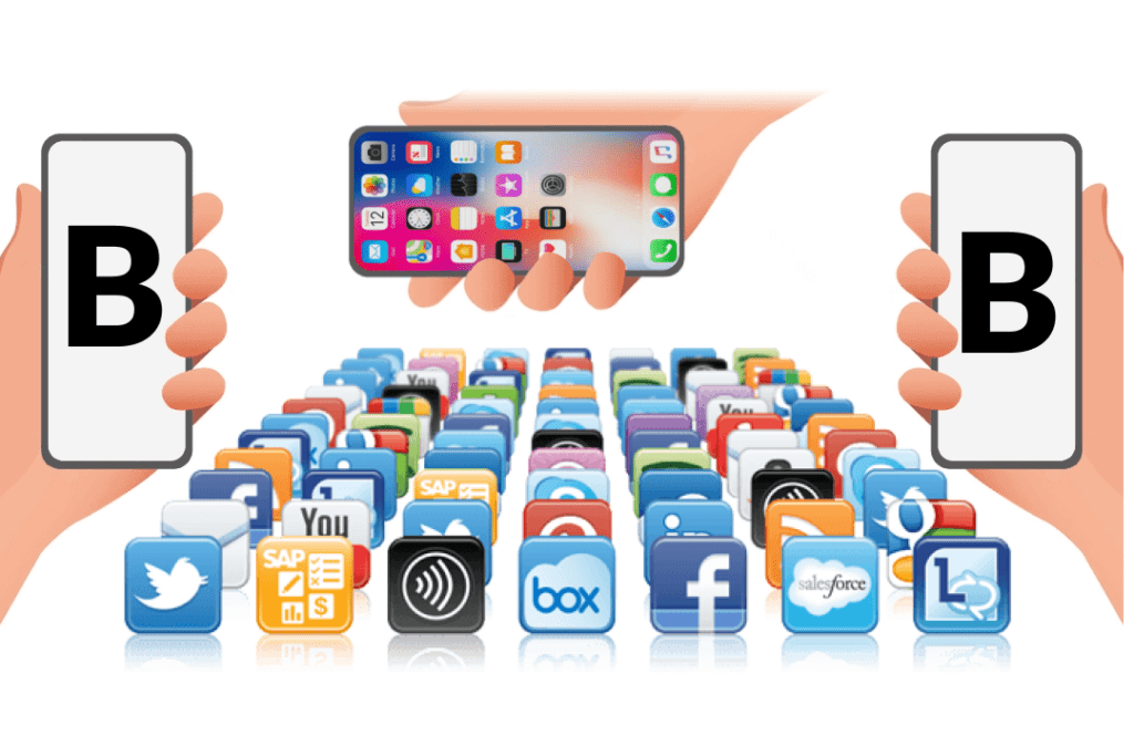 B2B Apps